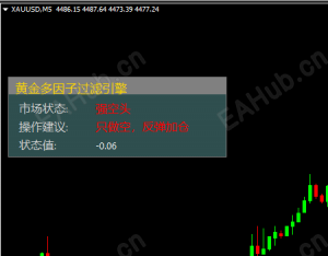 黄金多因子过滤引擎-EAHub外汇论坛