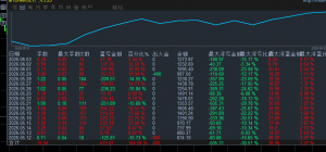 MT4黄金趋势网格  顺势做单每单带止损止盈-EAHub外汇论坛