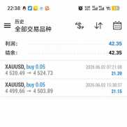 交易赚的从来不是运气，是克制和认知。收获属于自律者[咖啡]
（个人交易复盘分享-EAHub外汇论坛