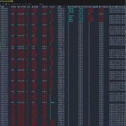 策略稳定运行100多个交易日，当日最大回撤5.28%  连胜60多个交易日，不卖EA不卖-EAHub外汇论坛