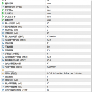 浮亏很小的ea-EAHub外汇论坛