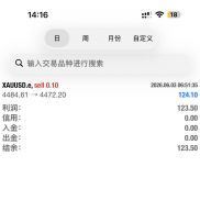 3个月120倍，人工信号，今日11%-EAHub外汇论坛