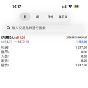3个月120倍，人工信号，今日11%-EAHub外汇论坛