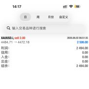 3个月120倍，人工信号，今日11%-EAHub外汇论坛