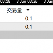 【自动盈利】全程不用手动，稳健盈利-EAHub外汇论坛