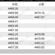 【自动盈利】全程不用手动，稳健盈利-EAHub外汇论坛