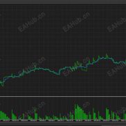 【Gold Trade Pro 带源码T5T4双版本】适用品种：XAUUSD-EAHub外汇论坛