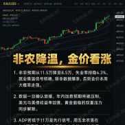 非农降温，进价看涨，留意今晚的ADE数据-EAHub外汇论坛