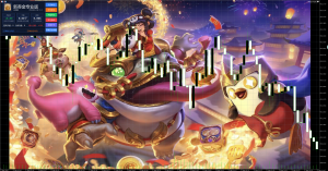 升级升级！吞金专业版-EAHub外汇论坛