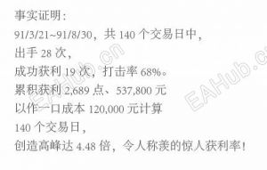 【140天翻4.48倍的操盘术】140天翻4.48倍的操盘术-EAHub外汇论坛