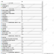 【飞鸿火凤凰3.0】多合一自动适应转换-EAHub外汇论坛