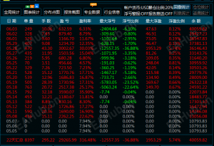 继续分享什么风控不做把EA拉爆。    现在不到一个月翻3次仓！！！-EAHub外汇论坛