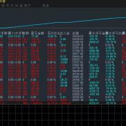 MT5智能多空网格-EA
多空交叉平仓整体平仓网格加仓-EAHub外汇论坛