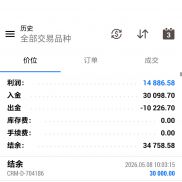 MT5智能多空网格-EA
多空交叉平仓整体平仓网格加仓-EAHub外汇论坛