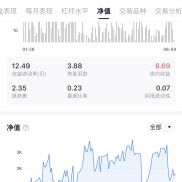这个星期最后两天了。gogogogo-EAHub外汇论坛