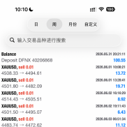 一次一单，第四天利润66%，3个月利润120倍，任意平台可跟-EAHub外汇论坛