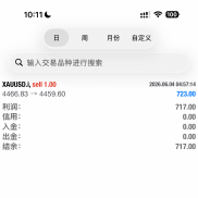 一次一单，第四天利润66%，3个月利润120倍，任意平台可跟-EAHub外汇论坛