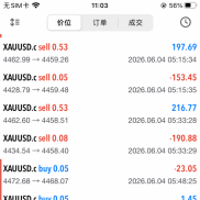 GTCFX 美分T5-全新服务器即将上线
想开美分账户，请提前注册开户。
多开账户 提-EAHub外汇论坛