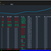 黄金波段流动性手工信号

一·做单逻辑
主做趋势波段，根据行情趋势变化手工做单-EAHub外汇论坛