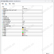 【MT4/5统计面板】支持MT4/5双版本-EAHub外汇论坛