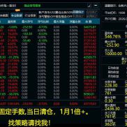 这个市场只需要你选好策略就行了-EAHub外汇论坛
