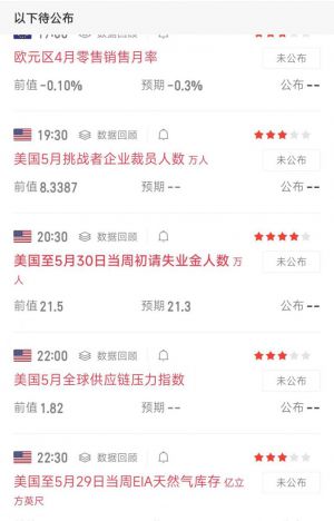 汇友注意规避-EAHub外汇论坛