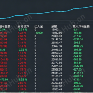 【Trend Gold】黄金趋势策略，黄金趋势对冲策略，基于三重验证：趋势识别、趋势强度评估和价格过滤-EAHub外汇论坛