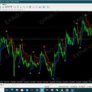 【Forex_Hacket_Scalper】外网M5剥头皮指标，无重绘，自己可以ti'h-EAHub外汇论坛