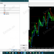 【Forex_Hacket_Scalper】外网M5剥头皮指标，无重绘，自己可以ti'h-EAHub外汇论坛