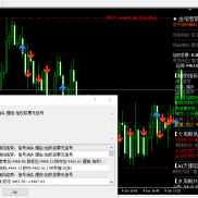 【华尔街杀手级金哨指标】，根据弹窗操作即可，科技解放双手，交易化繁为简。-EAHub外汇论坛