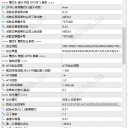 【20260603日日制胜EA】五合一：网络、论坛各主流EA策略全部收录 看看有你见过的吗 光参数面板就整整6大张……-EAHub外汇论坛