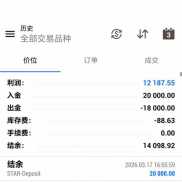 #MT5名刀双向网格EA 历经大行情稳定运行
阔别多日欢迎来战[强][强]
MT5
STARTRAD-EAHub外汇论坛