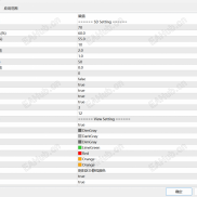 【高级版本供需指标】可以查看支持和压力位，无限制版本-EAHub外汇论坛