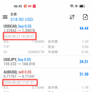 从国际局势来看，美元走强，则非美走弱。根据之前讲解结合今日走势来看英镑和欧-EAHub外汇论坛