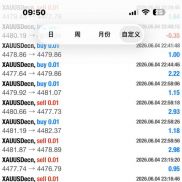 昨日行情震荡拉锯、多空反复洗盘，依托多空套利体系灵活切换多空节奏，踏准波段-EAHub外汇论坛