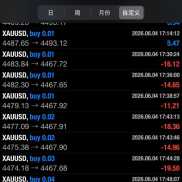 稳定马丁EA ， 主帐户2年实盘，现净值20万，最大浮亏30%，平均月化20-30%-EAHub外汇论坛