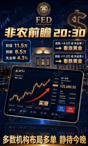 今晚非农要来了！！！-EAHub外汇论坛