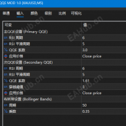 我在自用的副图指标工具盒-EAHub外汇论坛