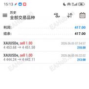 反向思维！一次一单稳定亏损-EAHub外汇论坛