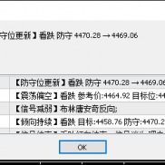直接按照弹窗操作的指标-EAHub外汇论坛
