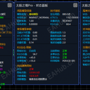 【太极之镜 （优化版）】无惧单边行情，比很多ea都好用  mt4版本的-EAHub外汇论坛