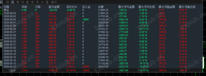 MT5 智能动态ATR网格➕自定义手数➕目标止盈的复合交易网格，-EAHub外汇论坛