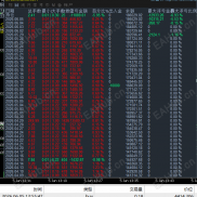 【神马丁+锁仓+对冲+解套+扛1000点】在这个行情，你是想有小利润，还是想爆仓-EAHub外汇论坛