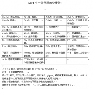 实用的快捷键。-EAHub外汇论坛