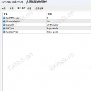 【MT4多周期趋势面板无限制】该趋势面板指标无任何时间限制，感兴的朋友自行下载测试！-EAHub外汇论坛