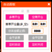 【Easy EA No.1 极简全自动1号】自用分享-EAHub外汇论坛