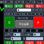 【MT4 外汇 / 黄金短线一键交易辅助面板】最好用的，没有之一MT4 外汇 / 黄金短线一键交易辅助面板-EAHub外汇论坛