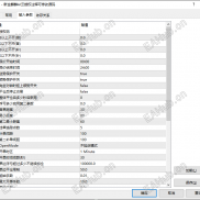 【金麒麟】对冲，马丁，有止损-EAHub外汇论坛