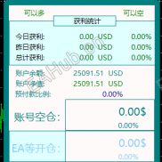 【金麒麟】对冲，马丁，有止损-EAHub外汇论坛