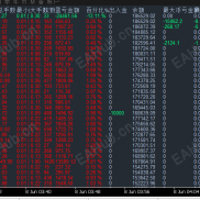 【金麒麟终极破解版】200u可抗600点自主风控＋新闻过滤＋自动解套-EAHub外汇论坛